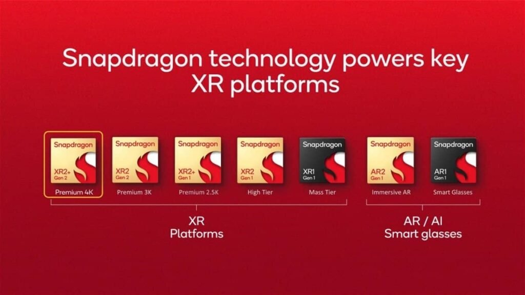 Snapdragon XR2 Gen 2